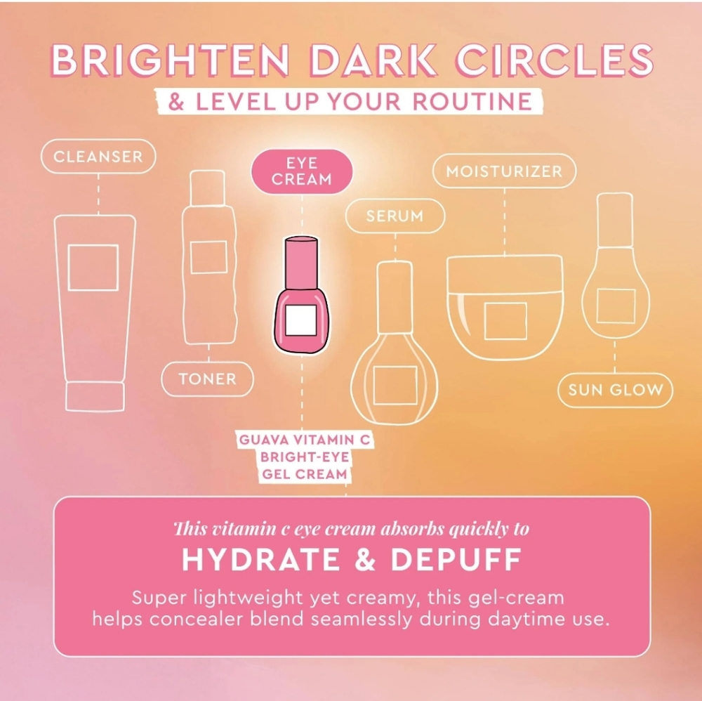 Glow Recipe Guava Vitamin C Eye Gel - Picture 2 of 2